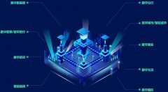 GDEC|δ2021־òҵӦ˶